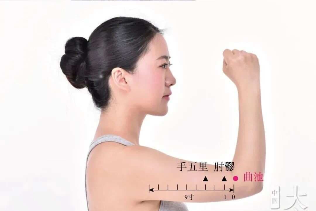 精粹针灸方 —手足十二针方