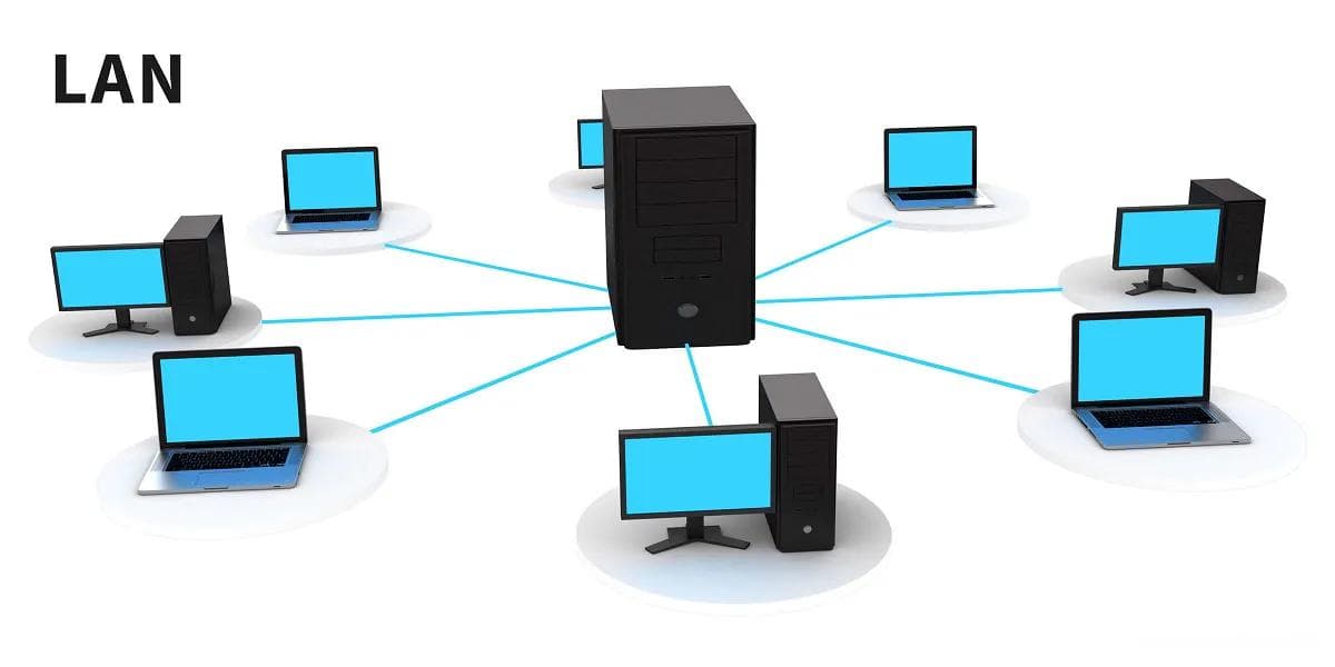 深入局域网络（LAN）：构建高速、可靠的网络环境