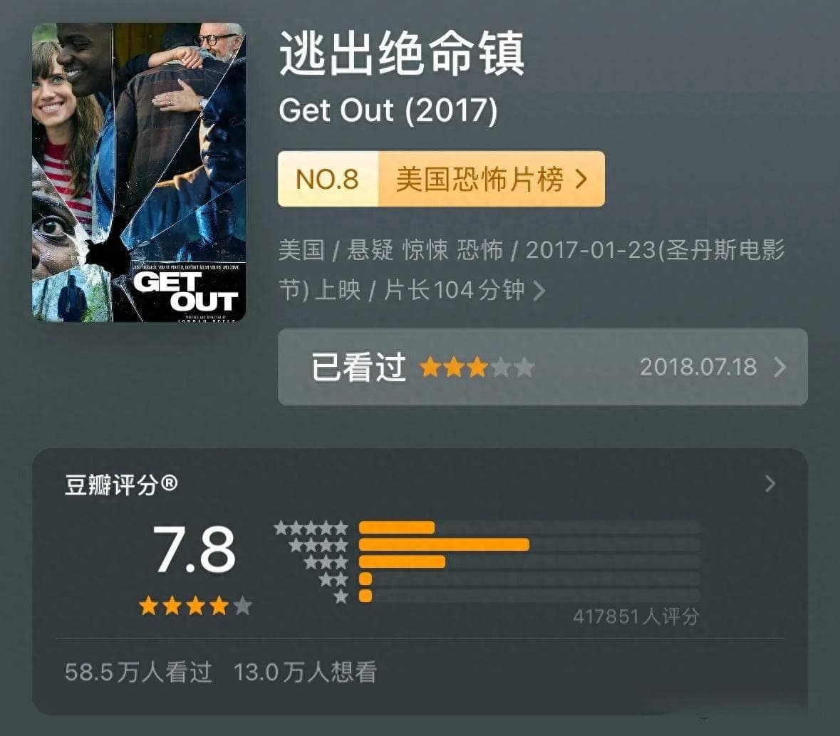 挑战高智商极限，15部不断反转的电影推荐