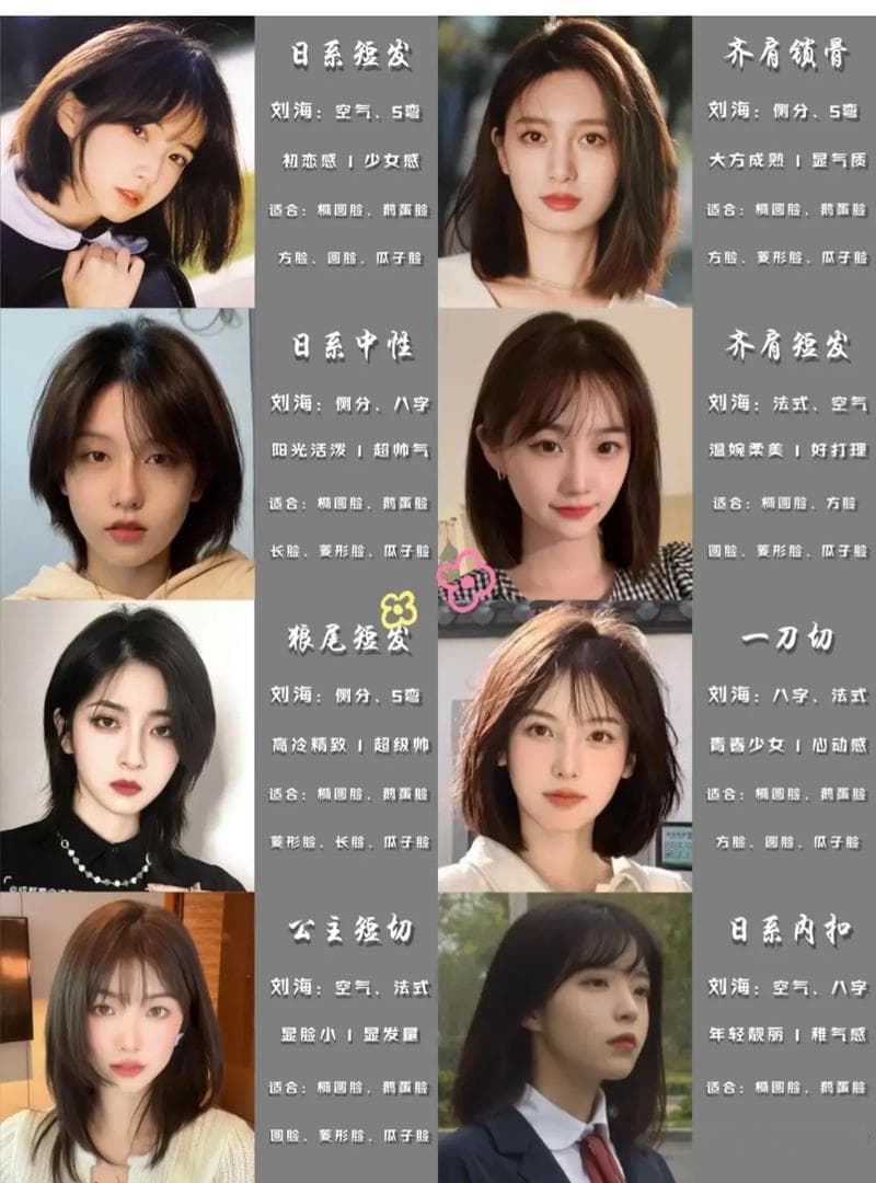 脸型与发型搭配：如何找到最适合自己的发型？