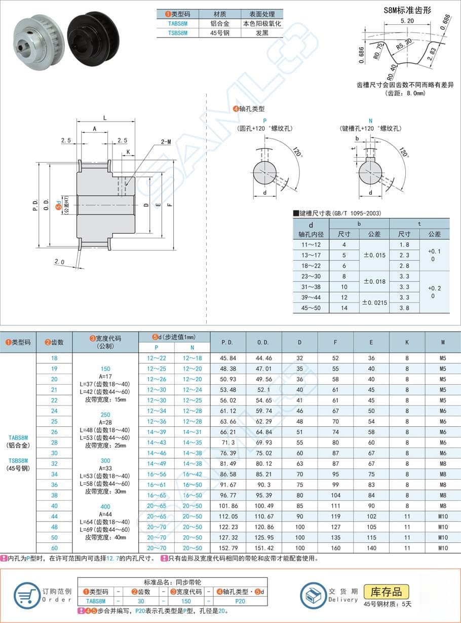 铝合金同步带轮的表面阳极氧化处理介绍