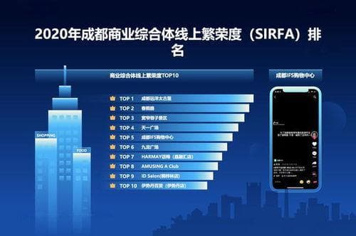 抖音播放量VS点赞量：数据背后的比例关系解析