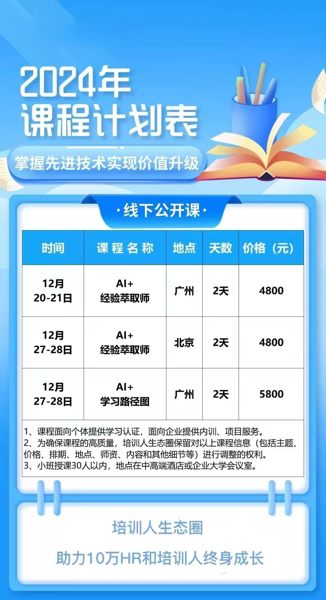 复盘≠工作总结，一文看懂高效复盘的关键（附史上最全复盘资料合集）