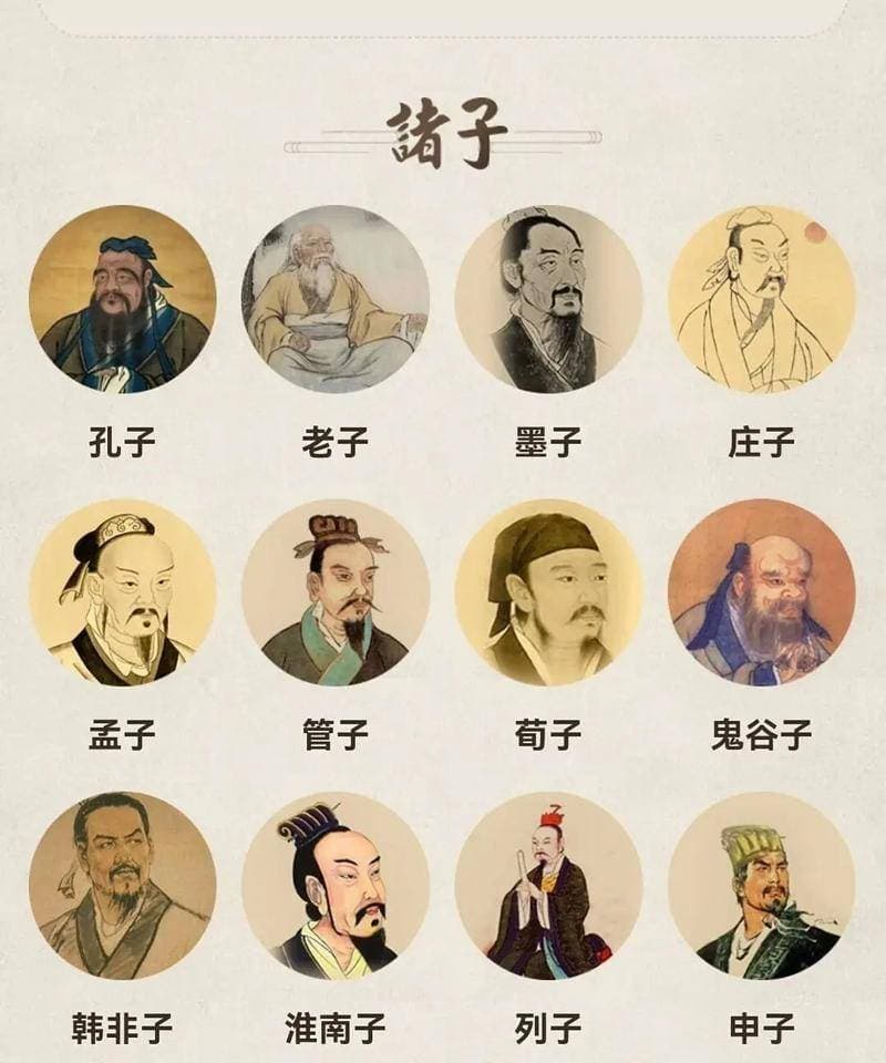 儒家、道家、法家、墨家、兵家各自主张什么？著作都是什么？
