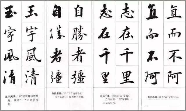 楷书行楷字体对照表，书法入门简单多了