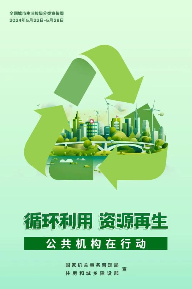 垃圾分类，“易”起来