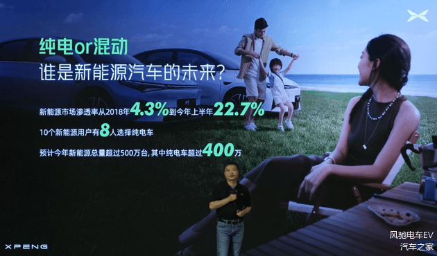 超快充PK混动：用车成本差3倍？换电模式也得给超快充让路