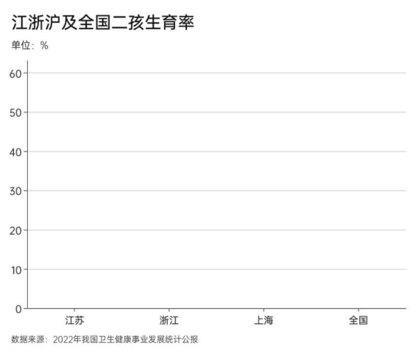 神化的“江浙沪独生女”，只是少数人的幸运