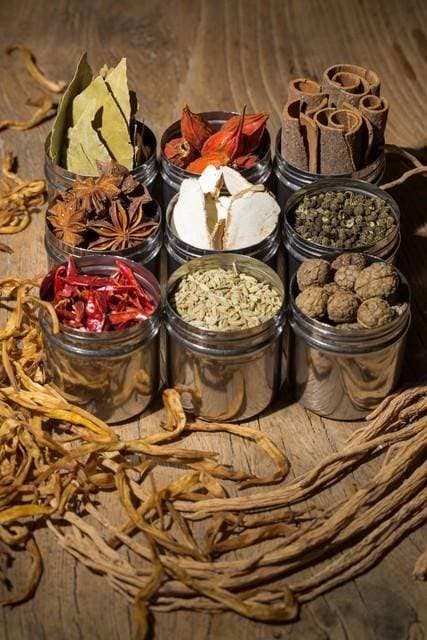 眼科门诊常用的10个王牌中成药，一文总结