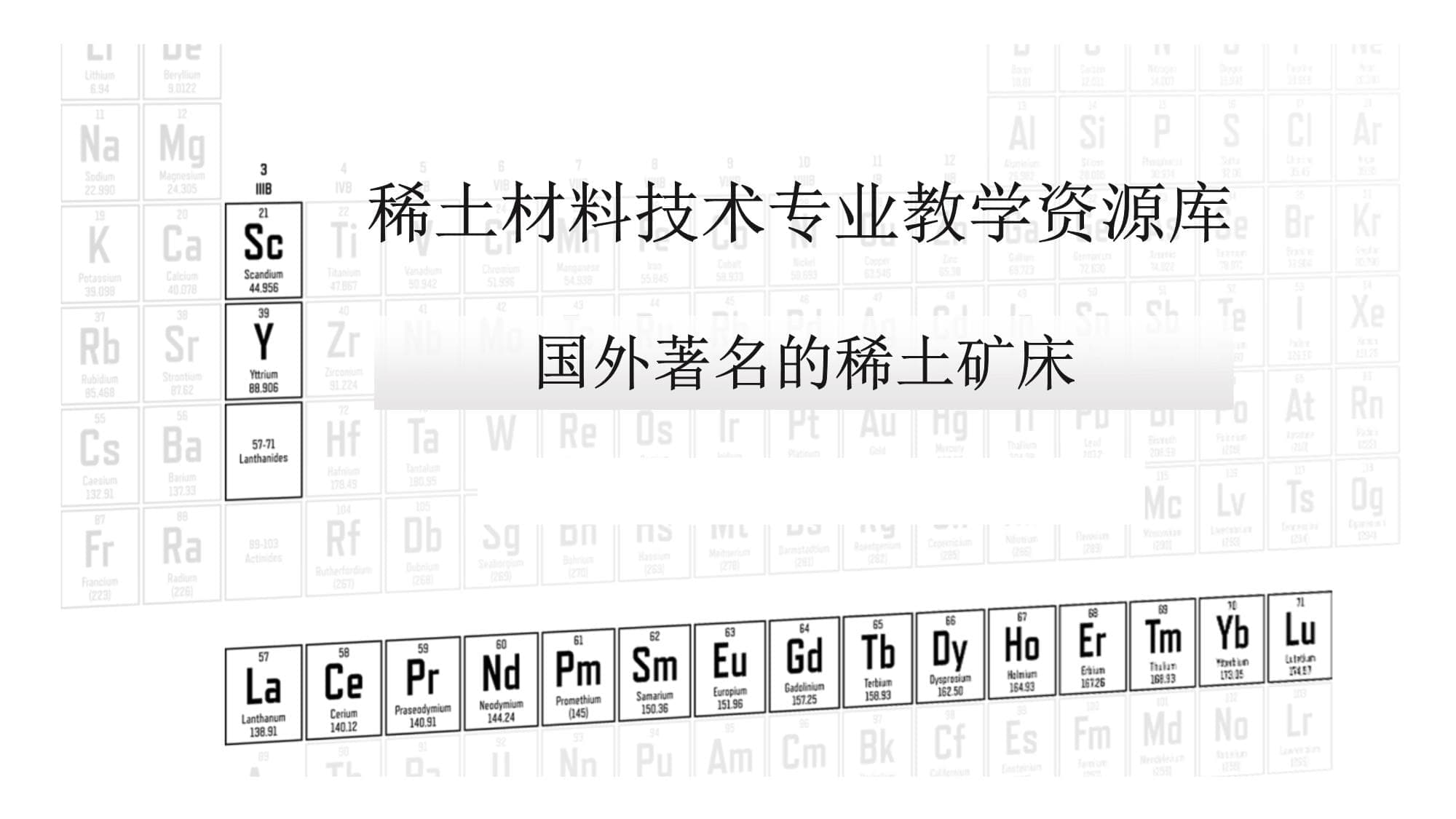 《稀土冶金技术史》课件-国外著名的稀土矿床