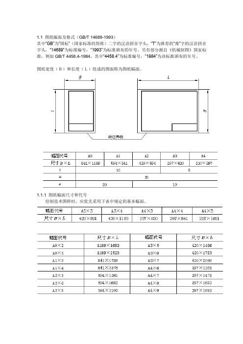 机械制图图框标准详解