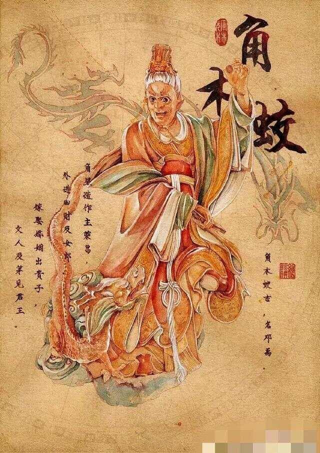 深度解读二十八星宿：从文化背景到象征意义，一一揭秘！