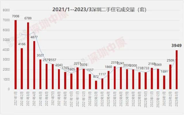 重磅！重庆“三无人员”首套普通住房免征房产税，释放什么信号？