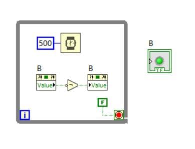 LabVIEW变量调用详解：从直接赋值到功能全局变量