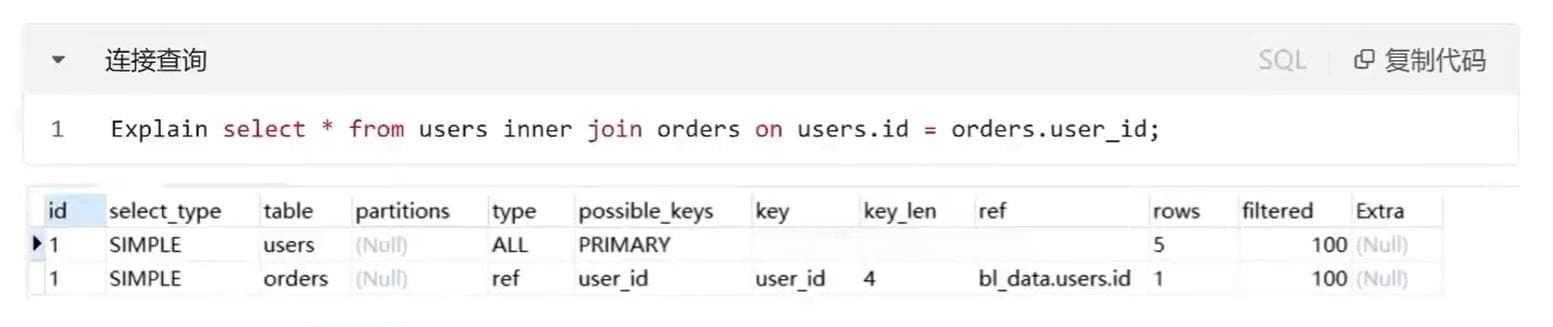 MySQL Explain 关键字详解