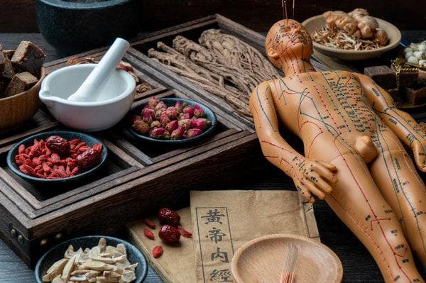 中医对动脉瘤的治疗方法