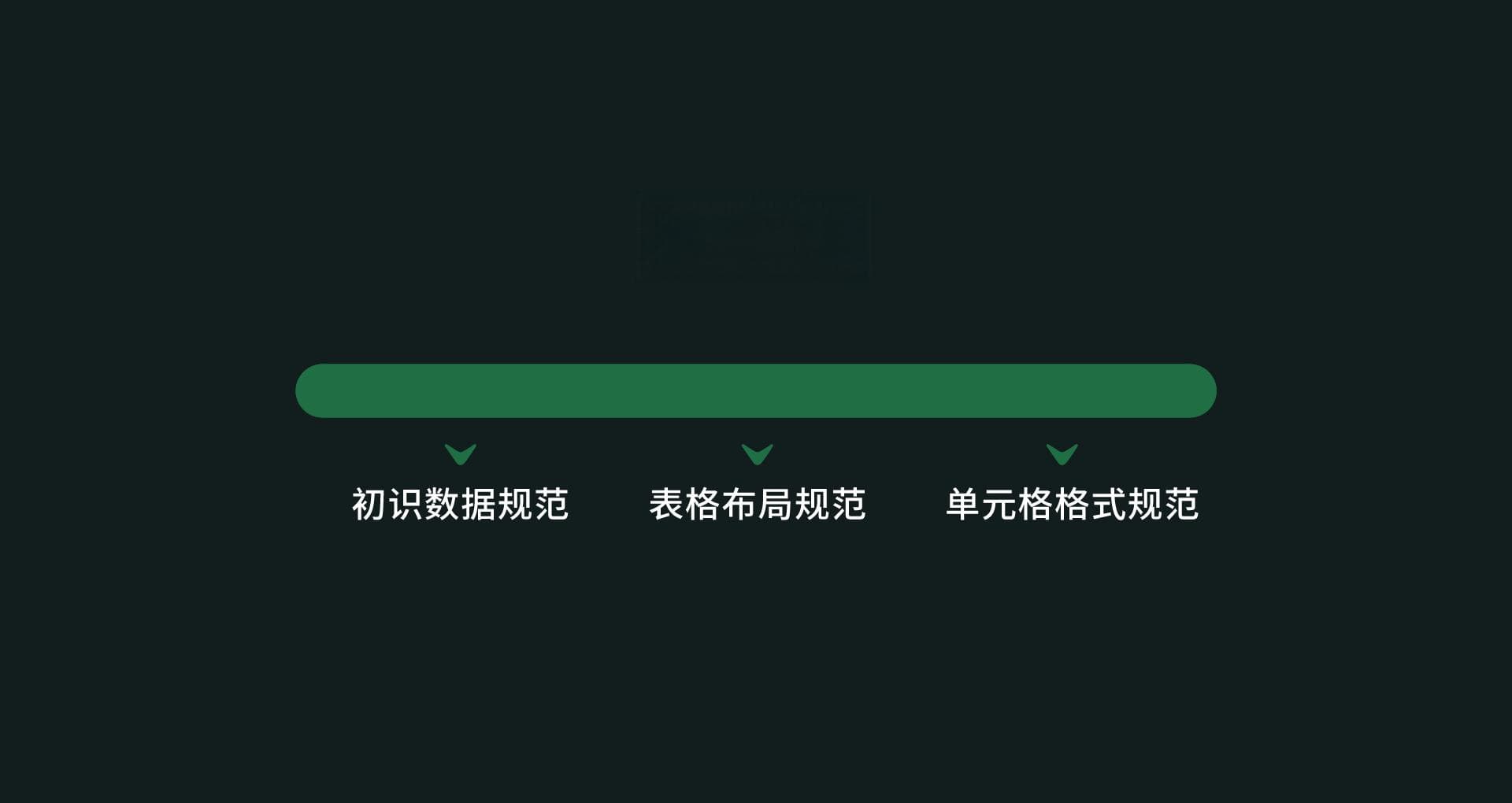Excel数据规范教程：从表格布局到单元格格式的全面讲解