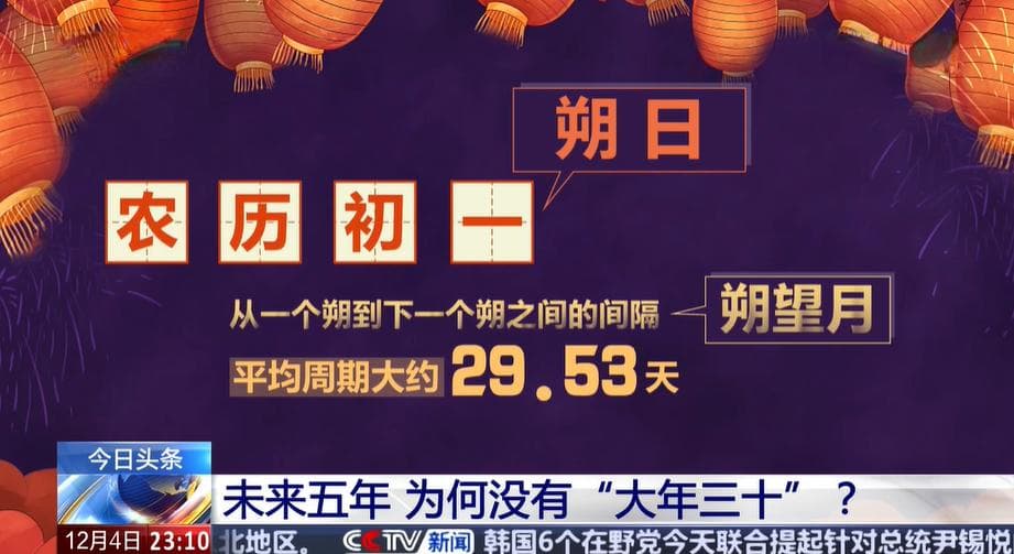 未来五年除夕都在腊月二十九  消失的大年三十去哪了？