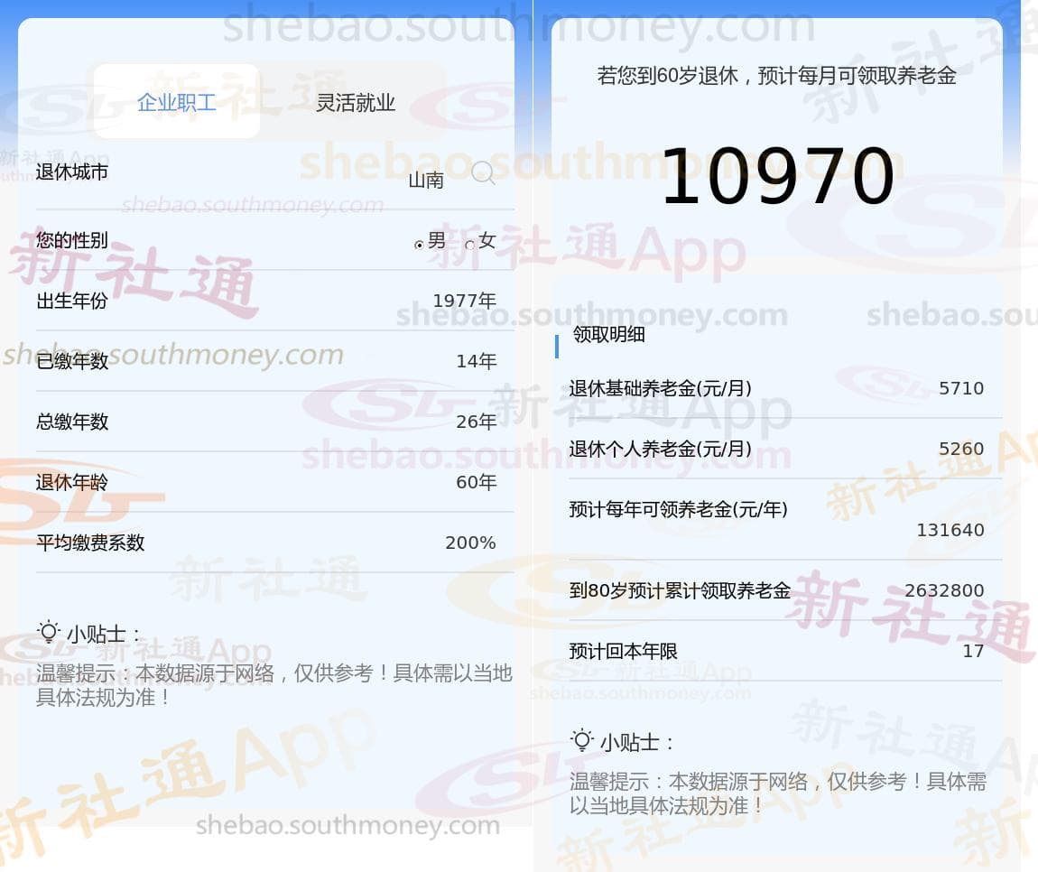 养老保险缴费26年、31年，养老金相差多少？养老保险一般交多少？