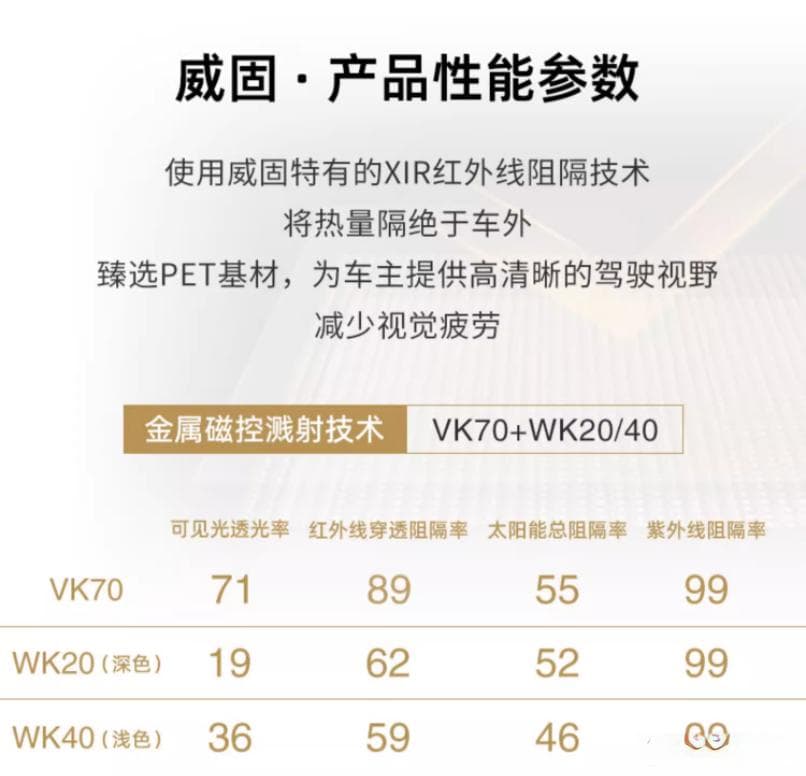 金属膜和陶瓷膜区别在哪里？哪个更好？