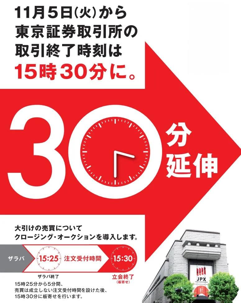 延长股市交易时间，就在下周！又一国最新宣布