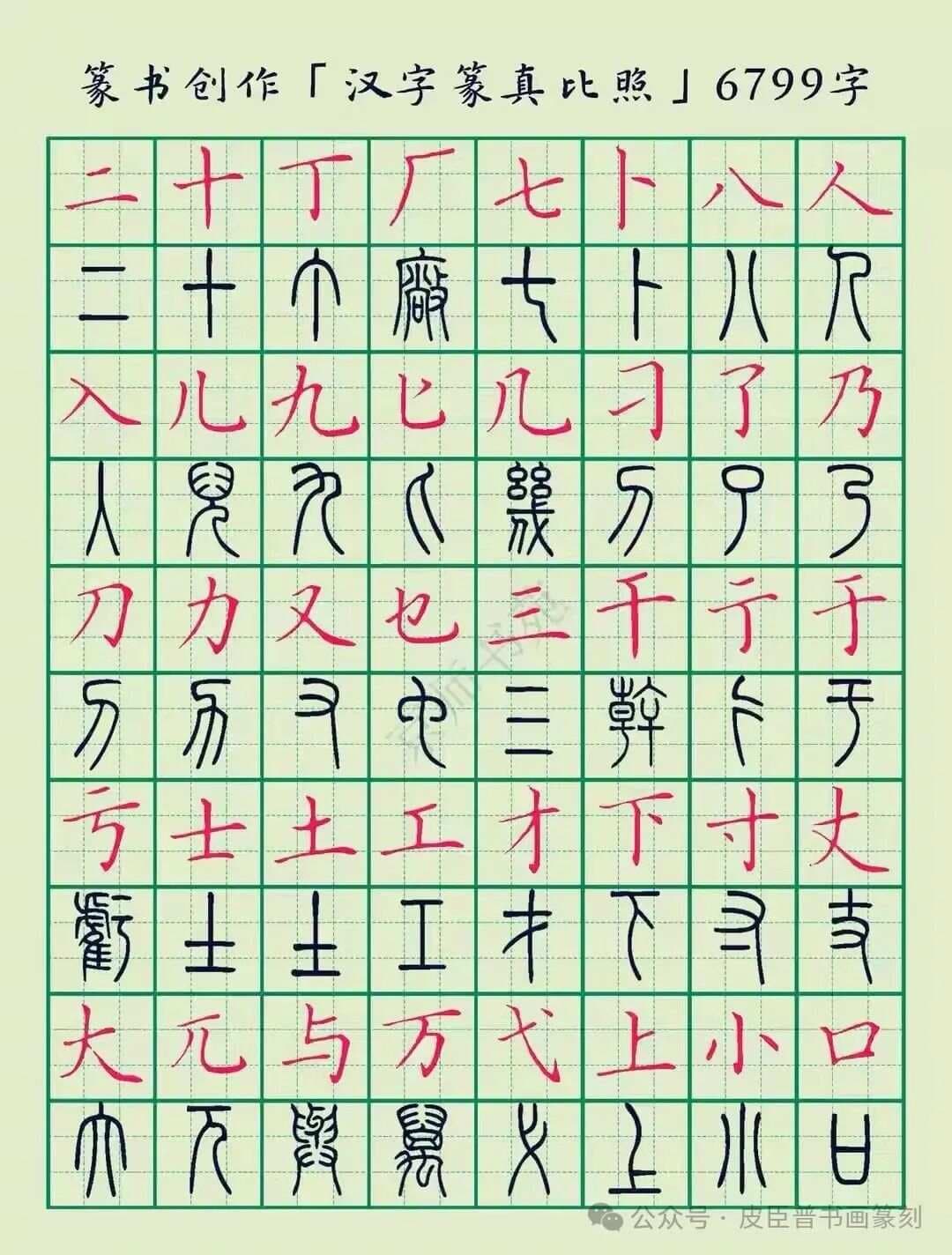 史上最全小篆字典共6799字（古今对照 珍藏版）