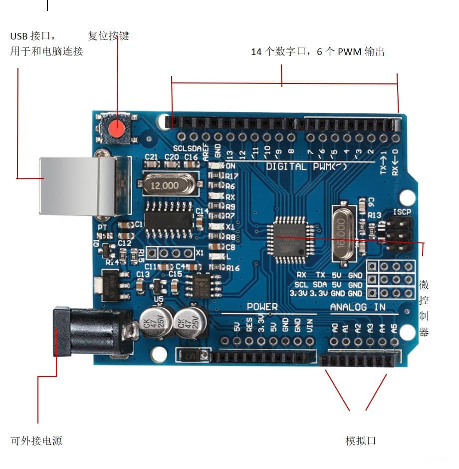 Arduino智能小车的制作记录与综合应用