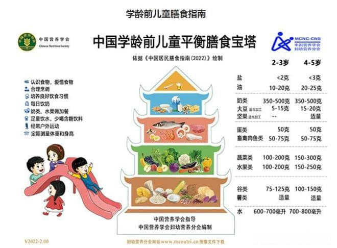 震惊！读完这篇文章，我才明白如何正确给婴幼儿饮水！