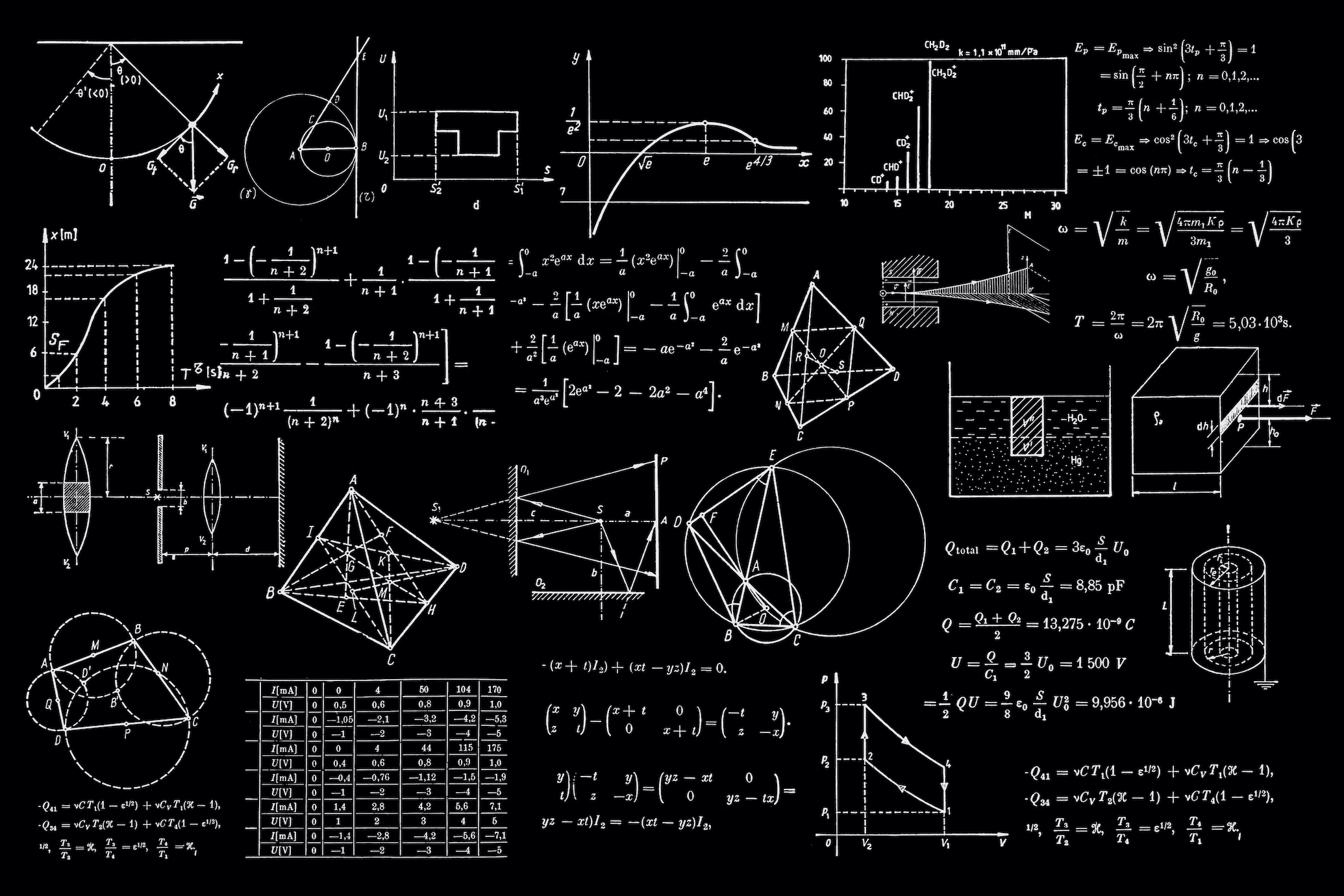 自学计算机科学 —— 你应该知道的计算机科学关键概念
