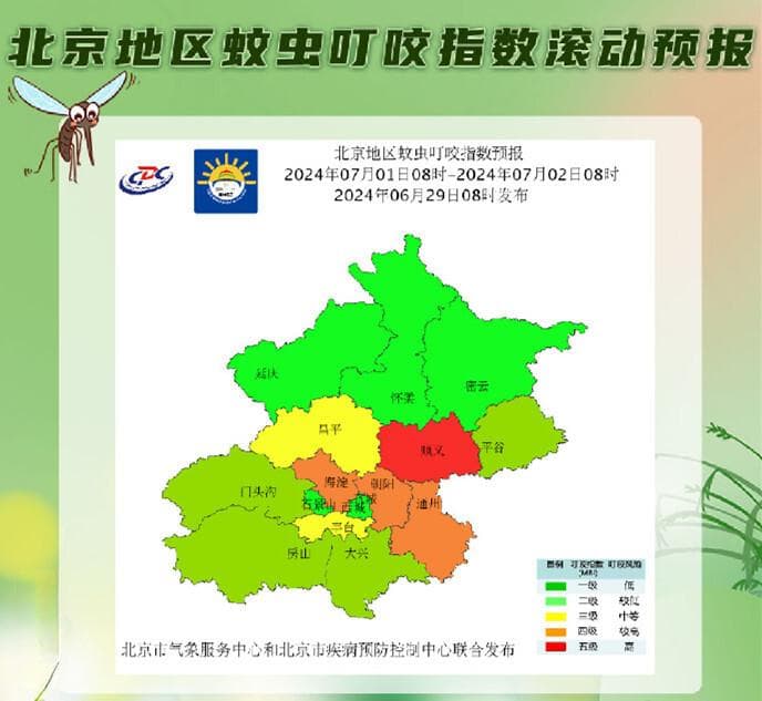 北京发布蚊虫叮咬指数预报：高温致蚊虫密度下降，这些防蚊知识请收好