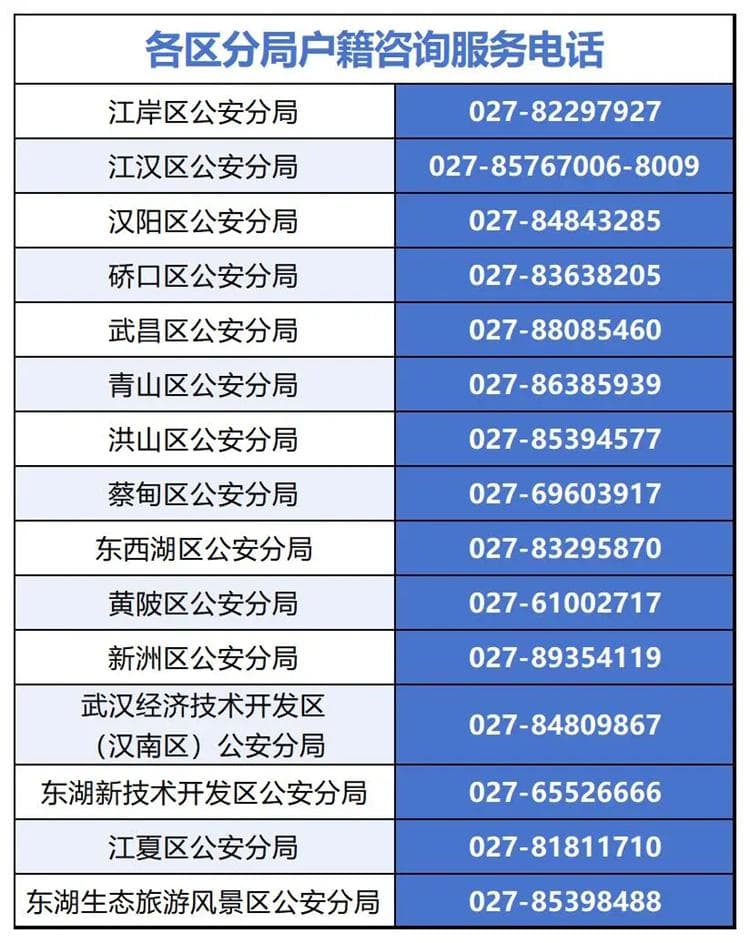 武汉身份证到期了怎么办理新身份证(最新换证攻略)
