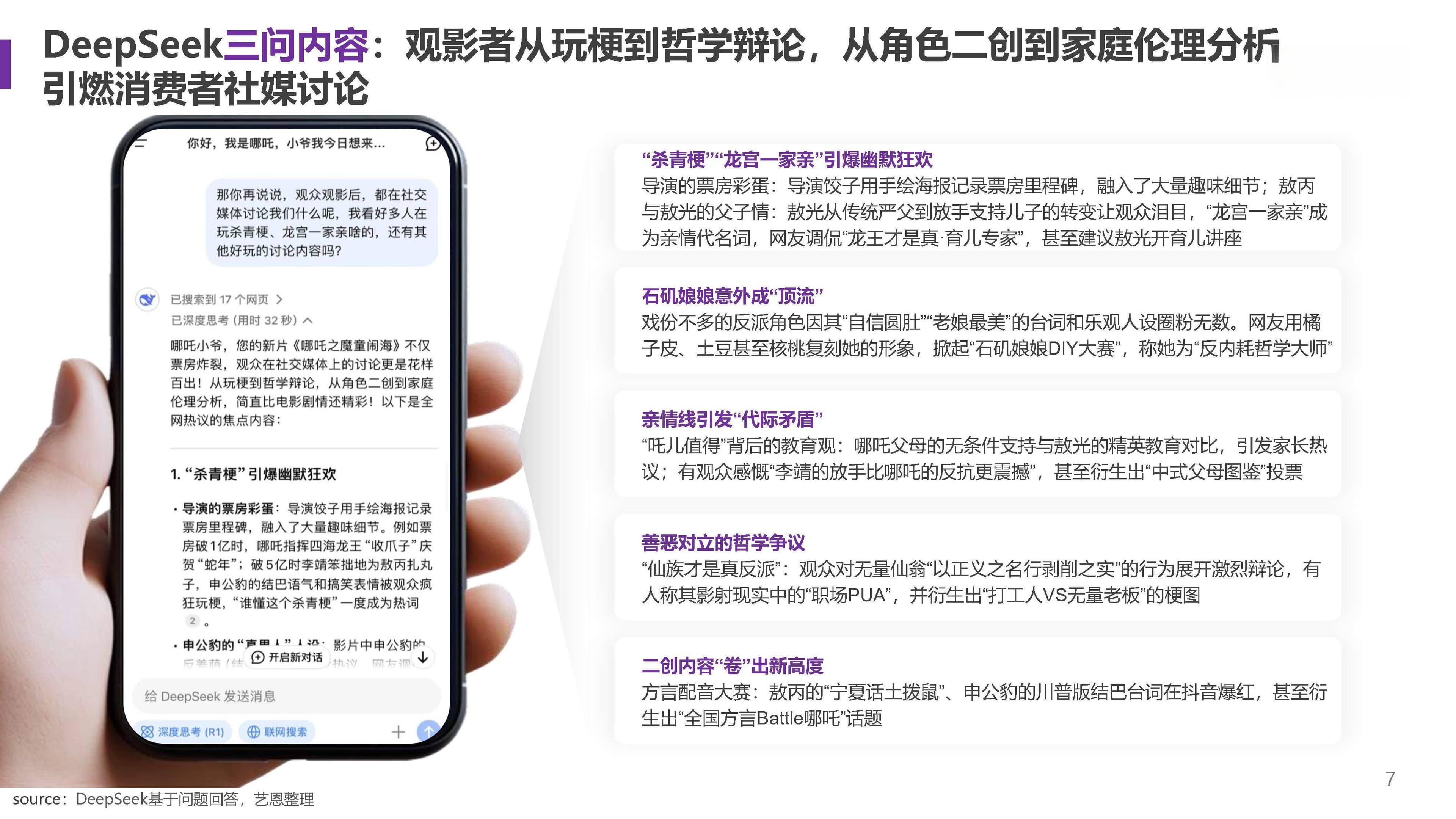 DeepSeek深度解析《哪吒之魔童闹海》爆火现象