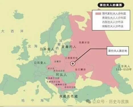 斯拉夫人的国家有哪些