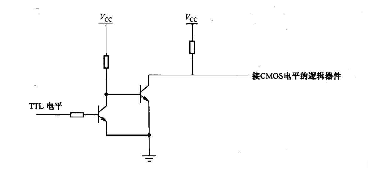 TTL、CMOS、LVTTL、LVCMOS逻辑电平介绍及其互连