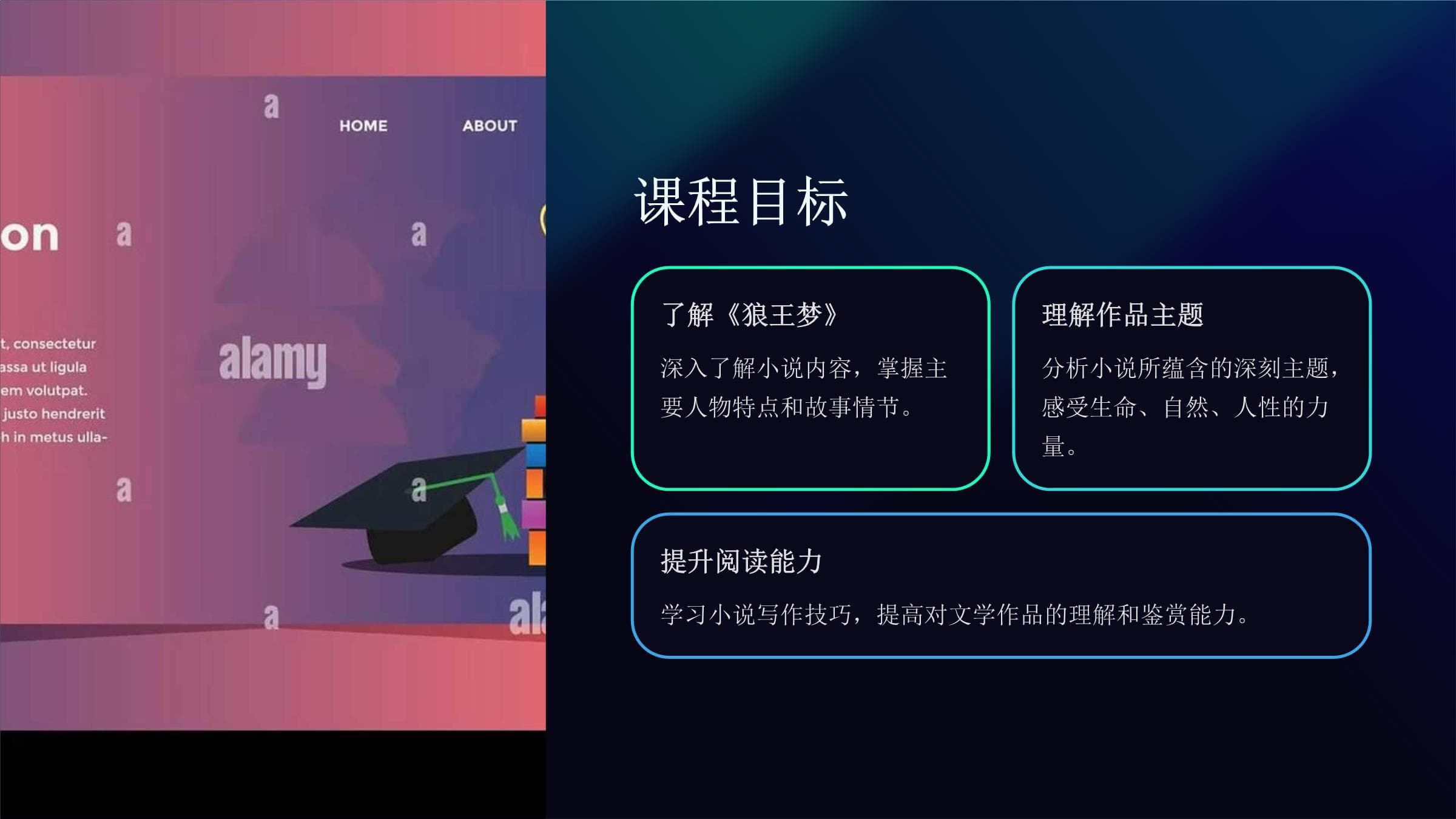 《狼王梦》阅读展示课件