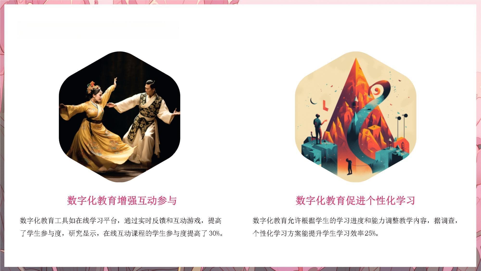数字化教育：技术如何提升教学效果