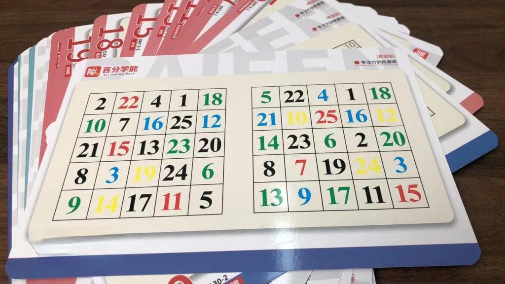舒尔特方格：真的能训练专注力吗？