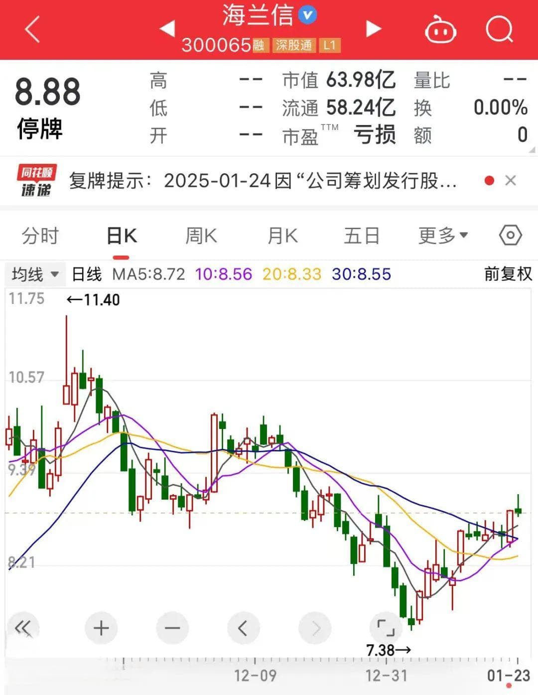 重大利好落地，明日复牌！