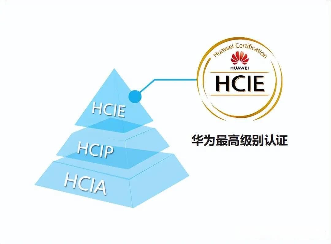 高级网络工程师必看！考证真的有用吗？含金量最高的6大证书