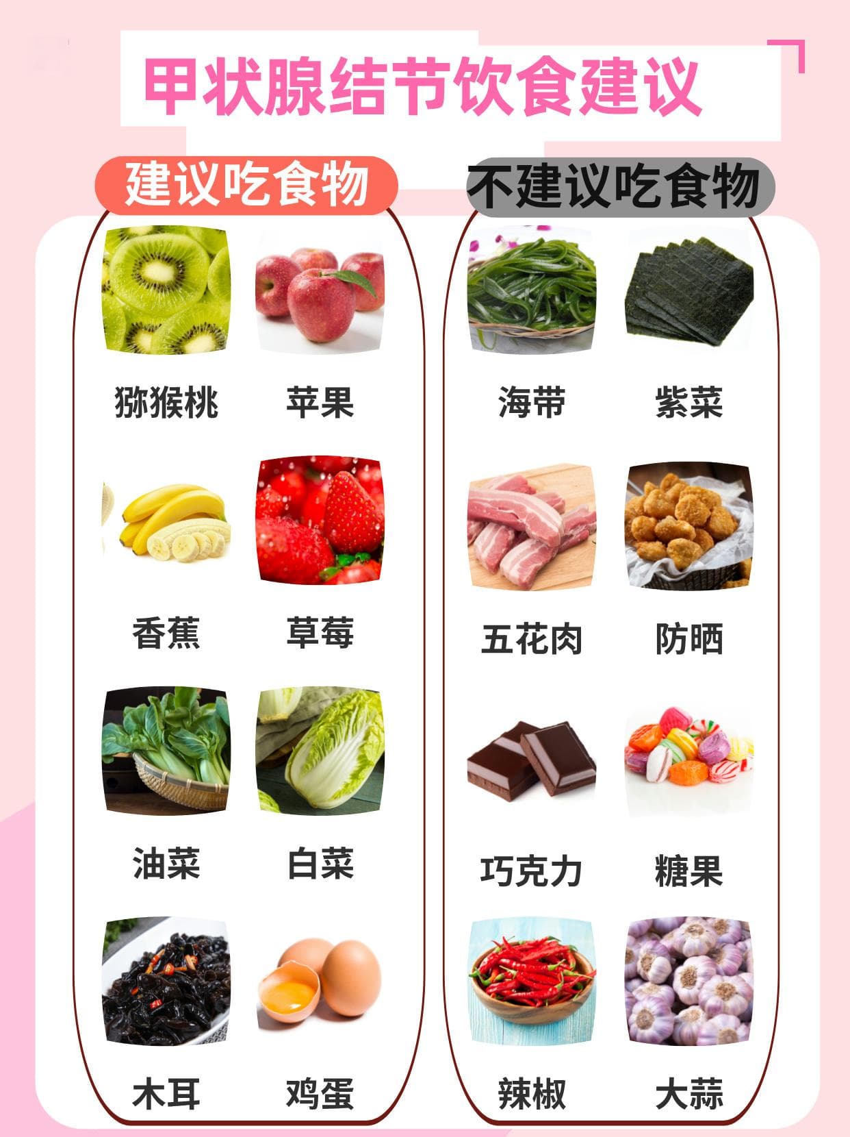 甲状腺结节饮食禁忌：六种食物需谨慎