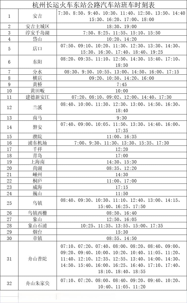 杭州东站、西站、城站……傻傻分不清？详细攻略&出行指南→