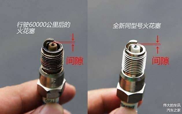怎么判断火花塞要换了，启动困难？检查火花塞，轻松解决问题！