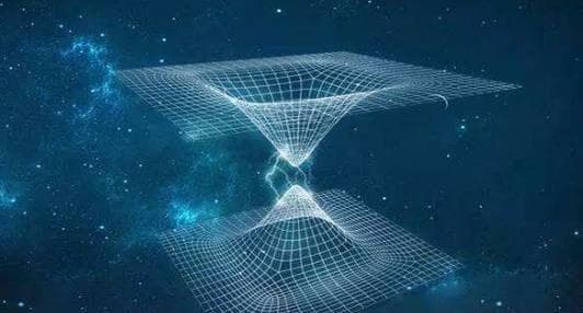 维度是如何划分的？怎么理解3维以上的维度？看完恍然大悟