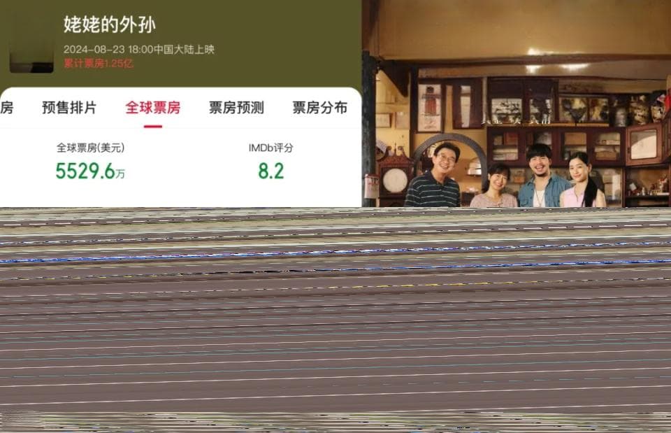 泰国电影业迎来黄金时代：从《姥姥的外孙》到"泰流"崛起