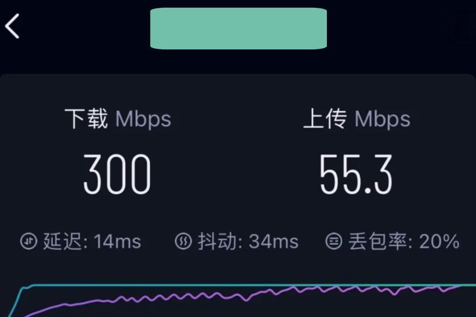 移动宽带300兆一个月是否够用？深度解析