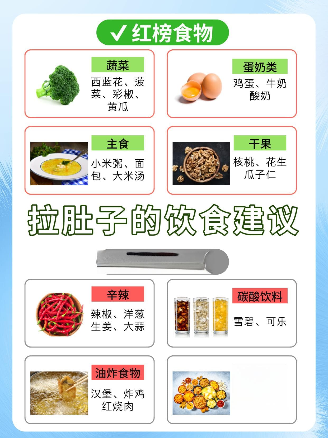 腹泻时，能否安心享用八宝粥？