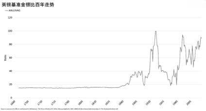 关税政策影响下黄金避险需求强劲 但多重因素并存宜保持灵活策略应对风险