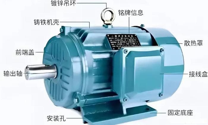 预防电动机烧毁的六大核心策略