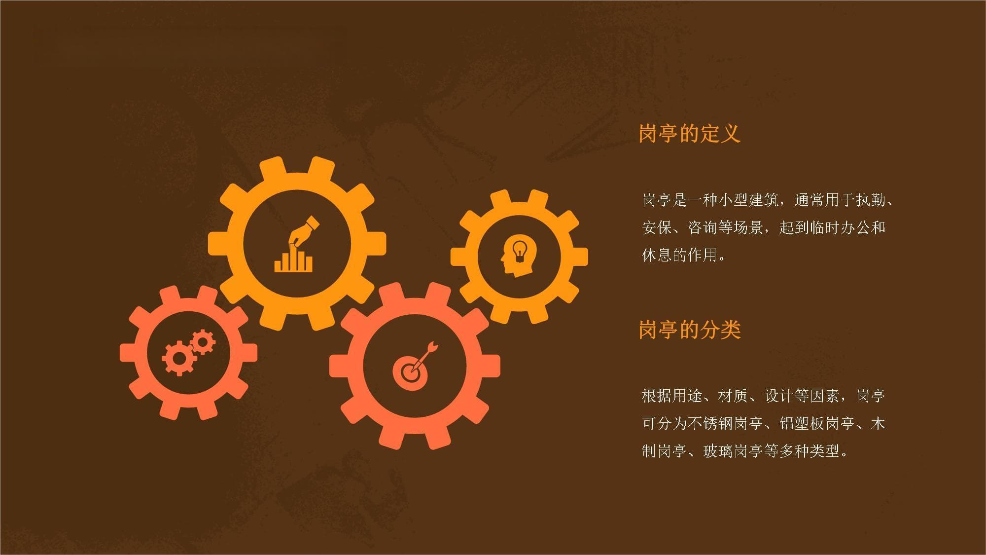 岗亭行业分析：从市场现状到未来发展趋势