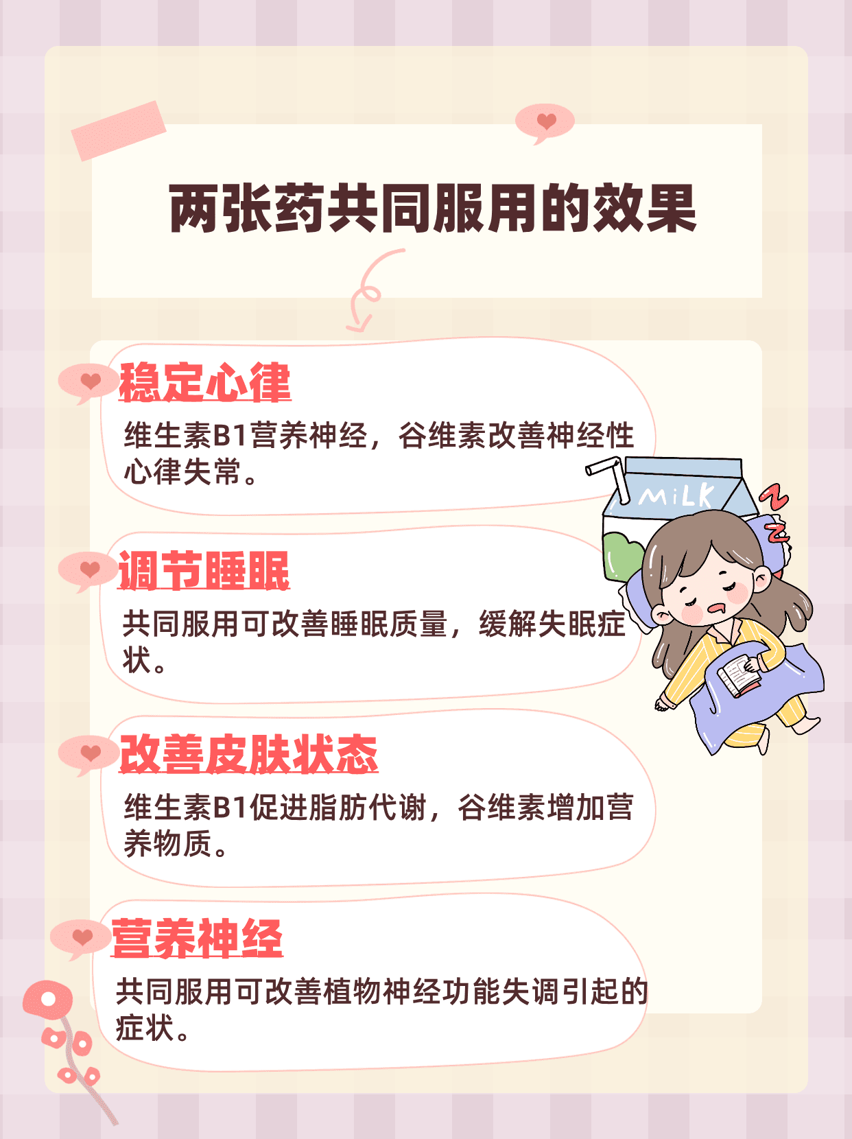 谷维素和维生素B1联合功效